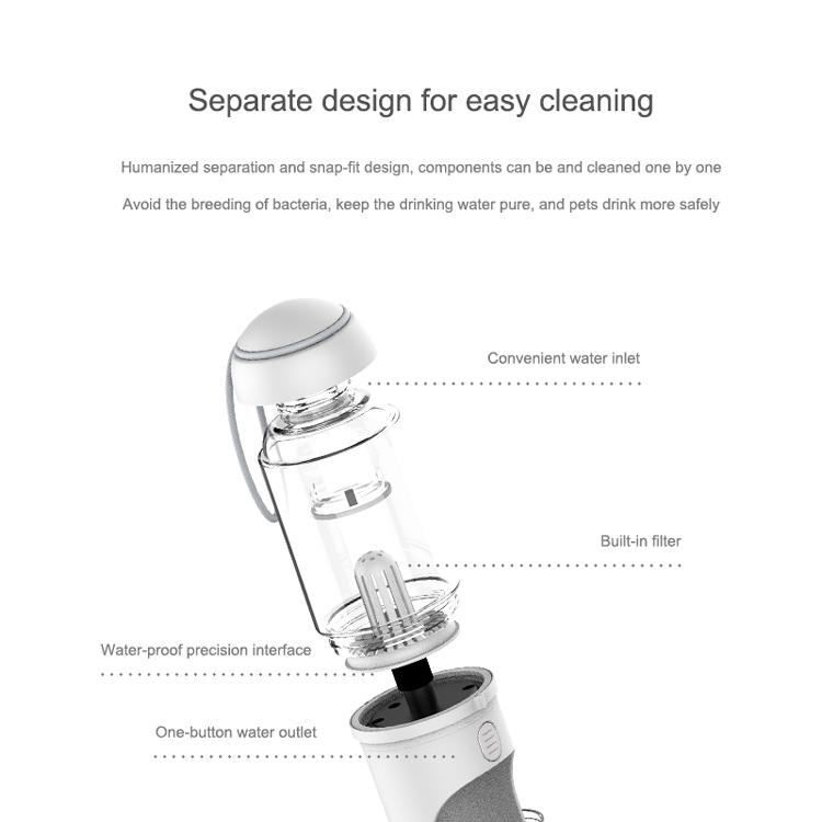 Aiwo Water Bottle Smart Travel 艾窝随行杯